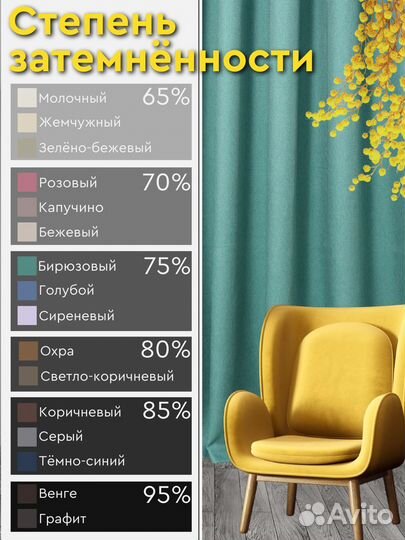 Шторы рогожка бирюза