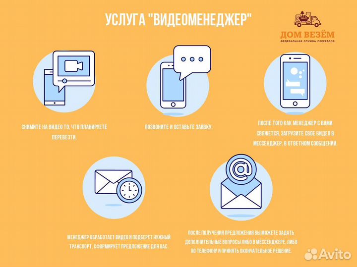 Газель, грузоперевозки, переезды от 200 км