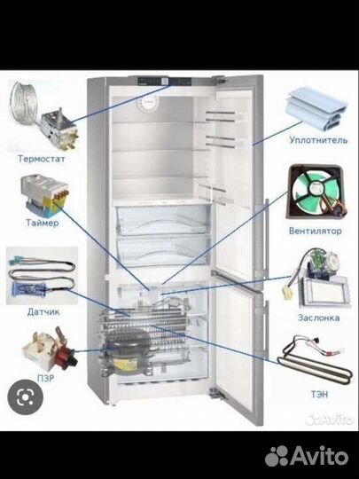 Ремонт холодильников
