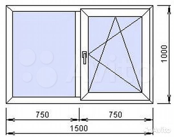 Пластиковое окно 1500*1000мм