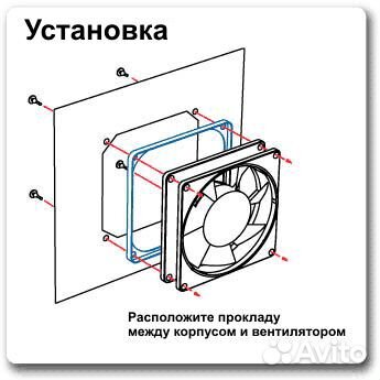 Антивибрационная прокладка вентилятора 120, 140 мм