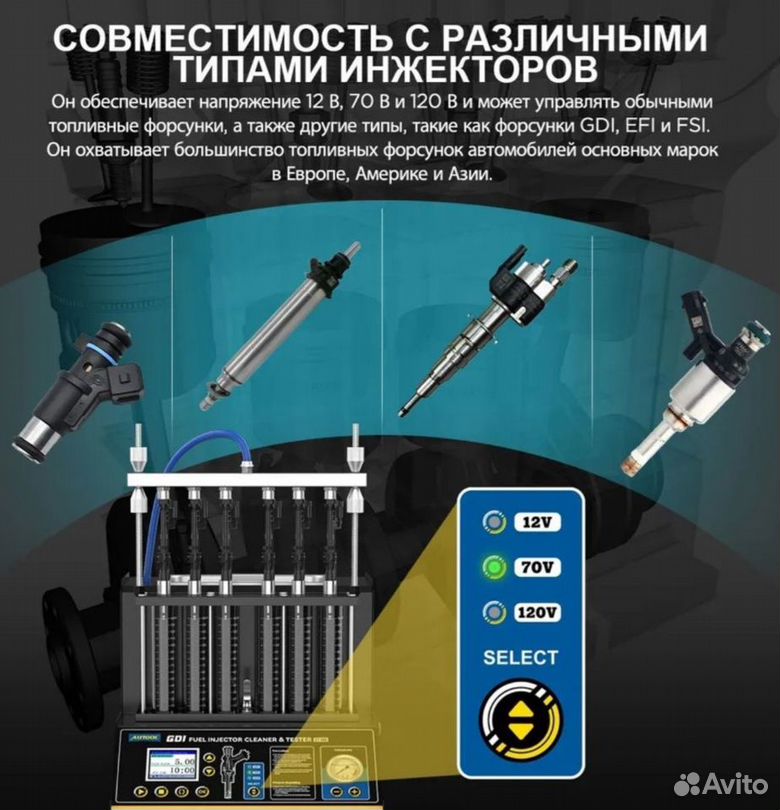 Диагностика форсунок в Москве — цены, гарантия автосервиса