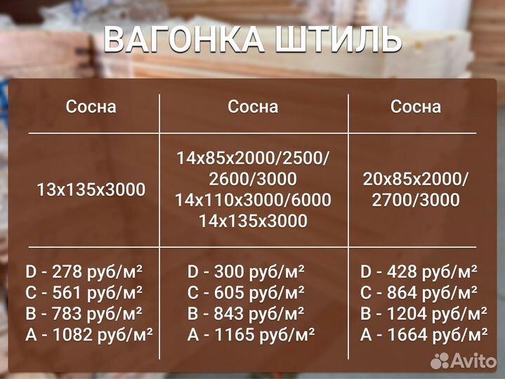 Вагонка штиль, евро, фальц – сосна и хвойные