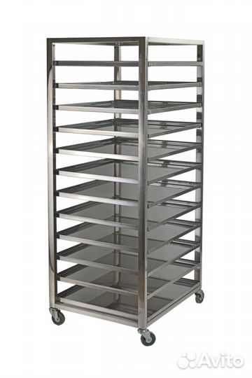 Оборудование из нержавейки