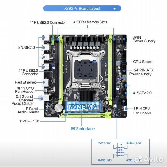 Материнская плата с процессором и памятью