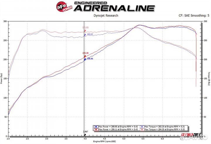 Холодный впуск AFE power Infiniti q50-q60 V37 VR30