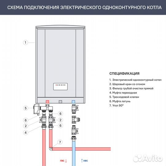 Хороший Котёл Navien. Котёл отопления