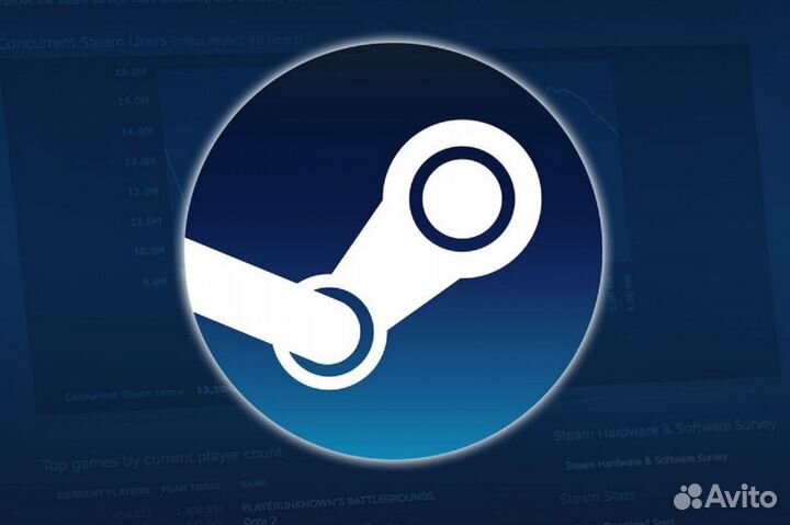 Steam Wallet Россия
