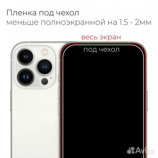Гидрогелевая пленка Nokia X10