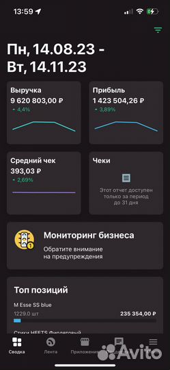 Продам два магазина табак