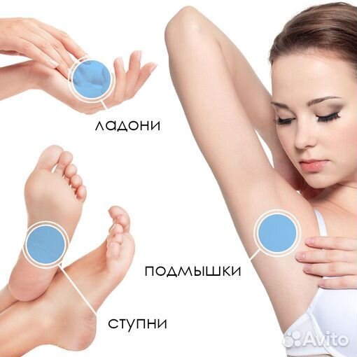 Гипергидроз (чрезмерное потоотделение)
