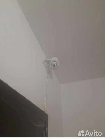 Умные камеры видеонаблюдения