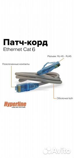 Патч-корд Hyperline, U/UTP, Cat.6 1.5м 2м 3м