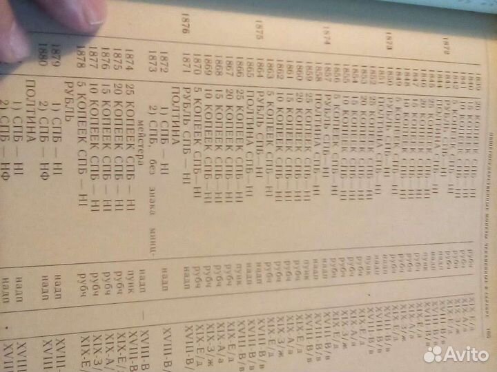 Каталог монет России 1700-1917(Узденников)