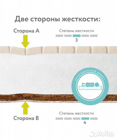 Детская кроватка и матрац