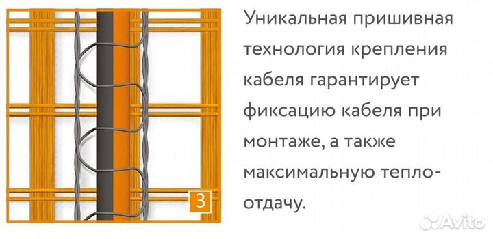 Нагревательный мат Теплолюкс ProfiMat 180 Вт 1,0 к