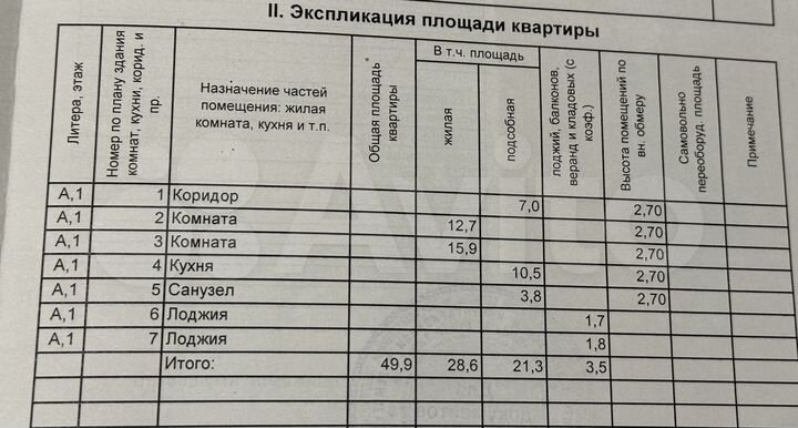 2-к. квартира, 49,9 м², 1/8 эт.