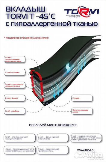 Сапоги зимние для рыбалки Torvi -45 (Торви )