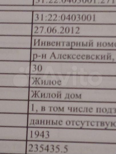 Участок 8 га (ИЖС)