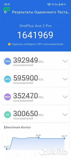 OnePlus Ace 2 Pro, 12/256 ГБ