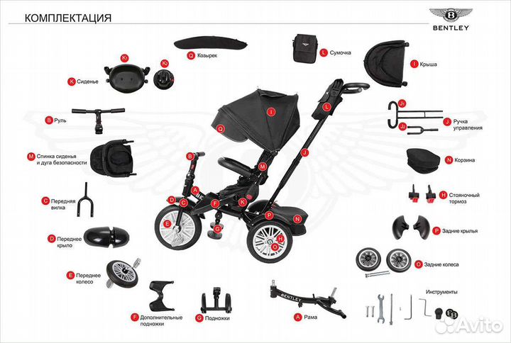 Запчасти велосипеда Bentley