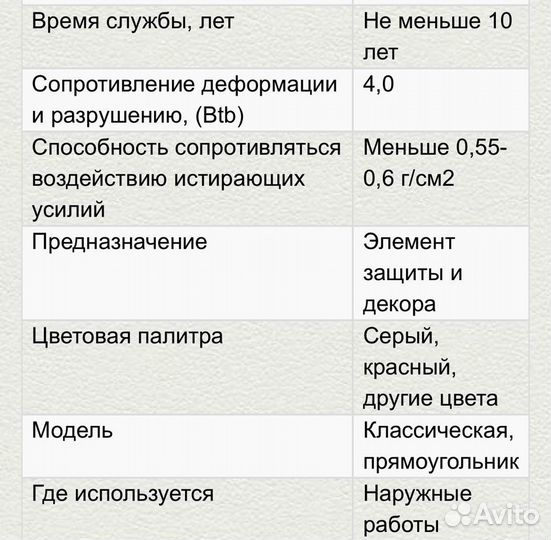 Бордюр садовый