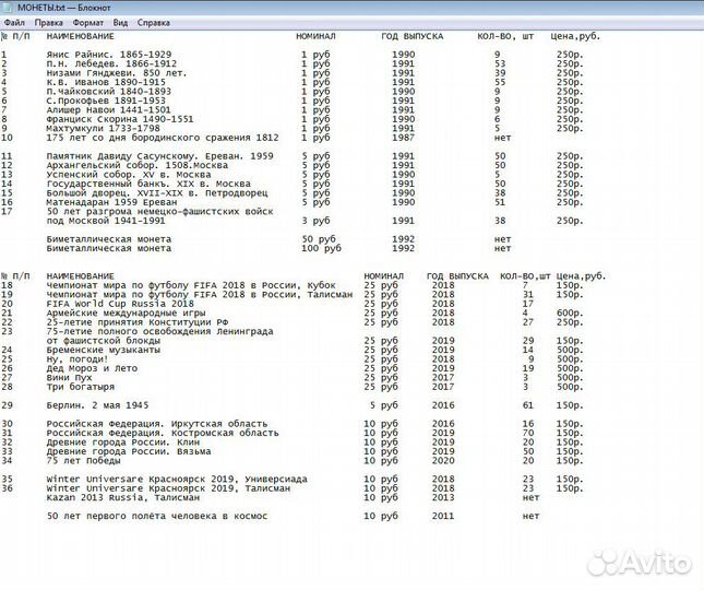 100 рублей 2018 Фифа Крым юбилейная монета