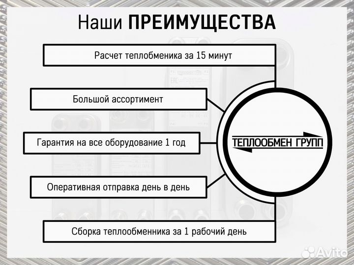 Теплообменник паяный пластинчатый - в наличии