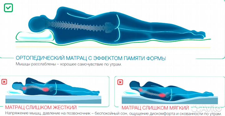 Матрас 120х200