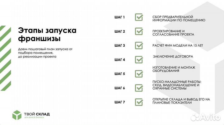 Готовый бизнес на растущем рынке