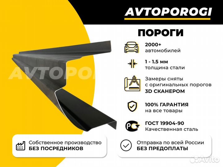 Комплект ремонтных порогов VW Golf 2