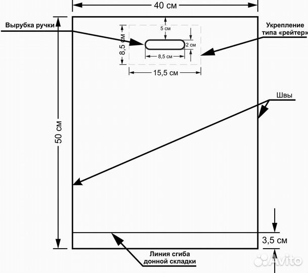 Пакеты с логотипом