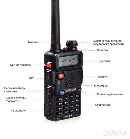 Baofeng UV-5R расширенный комплект