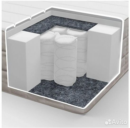Матрас ikea/икеа Хетлевик 90х200
