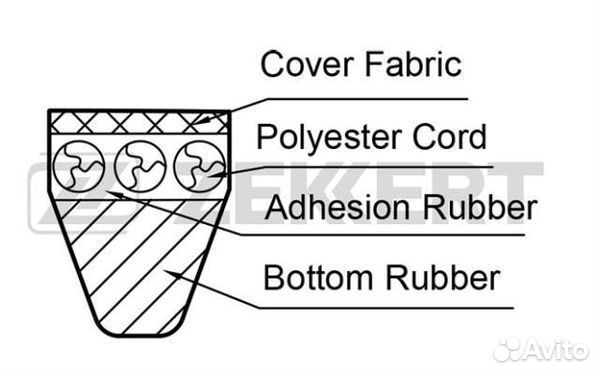 Ремень LADA 2108 2109 21099 2113 2114 2115 Peugeot