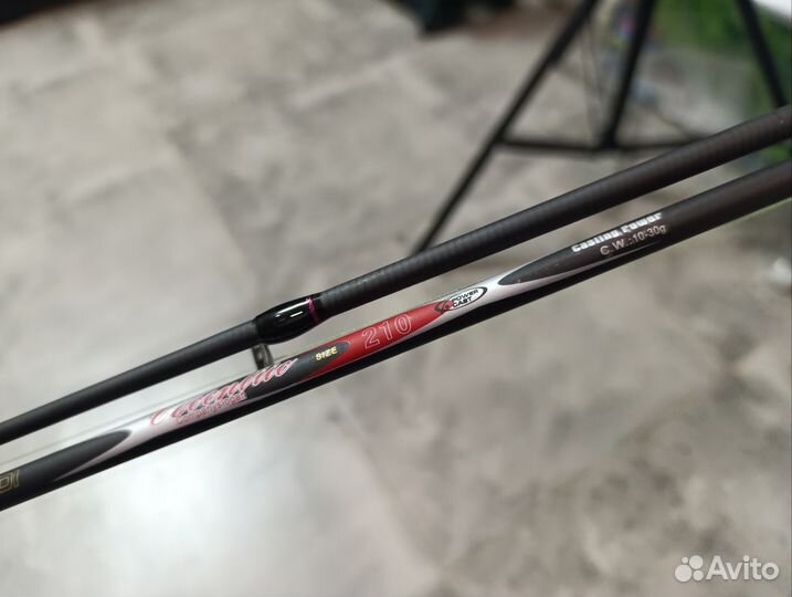 Спиннинг полный комплект