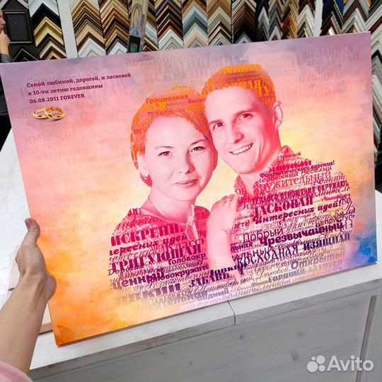 Портрет по фото на холсте