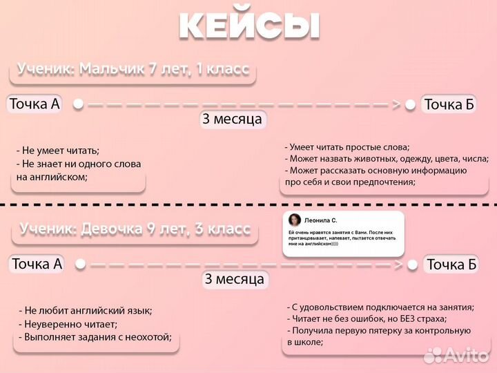 Репетитор по английскому языку для детей