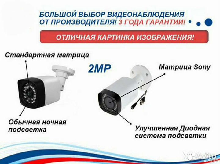 Камеры видеонаблюдение Start и Pro + установка