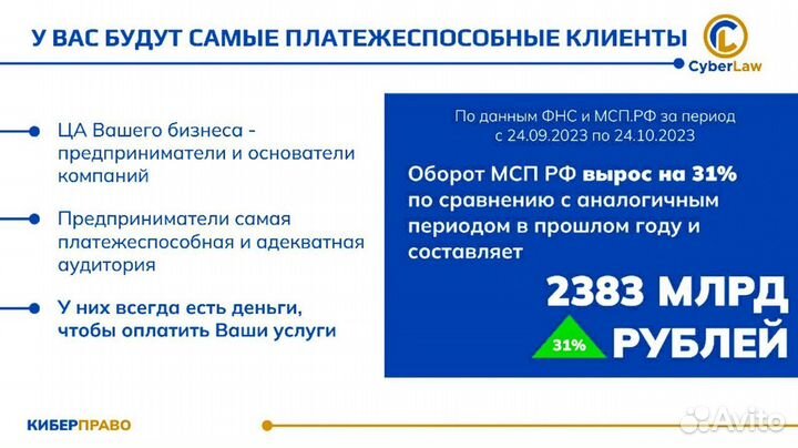 Прибыль 6'000'000 в год. Ищу партнера в бизнес