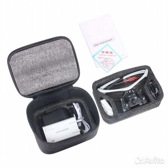 Бинокулярные очки со светом