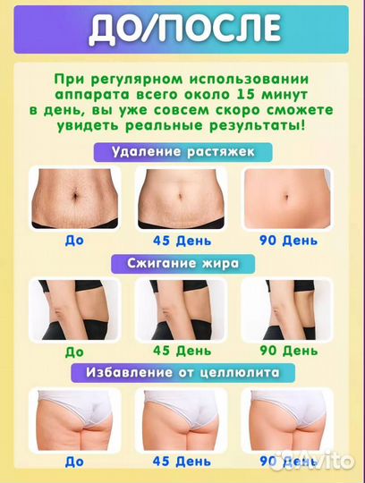 Антицеллюлитный микротоковый массажер для тела