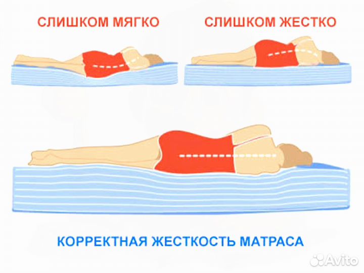 Матрасы без посредников
