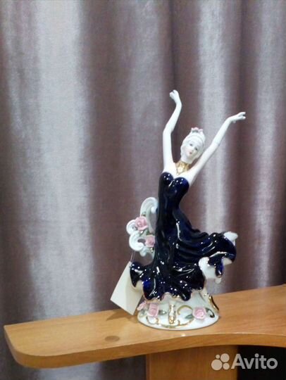 Фигурки девушек