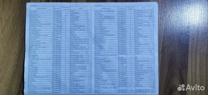 Игровая приставка Retro Genesis Sega беспроводная