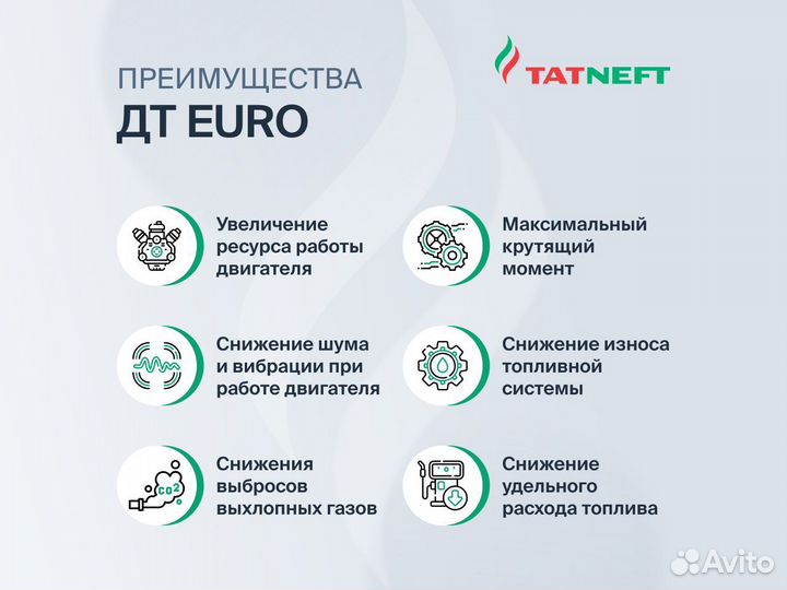 Дт Летнее ГОСТ 2000 литров