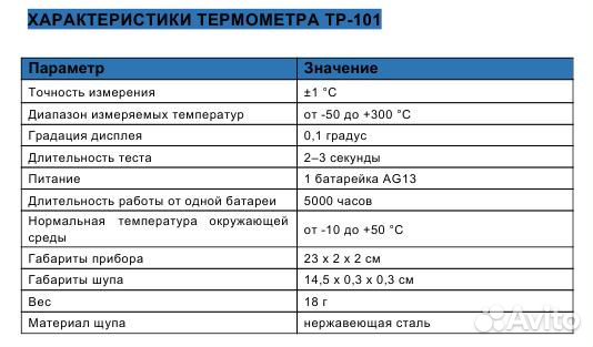 Электронный термометр