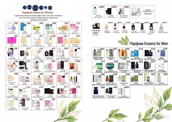 Духи в стилистике брендов из Европы