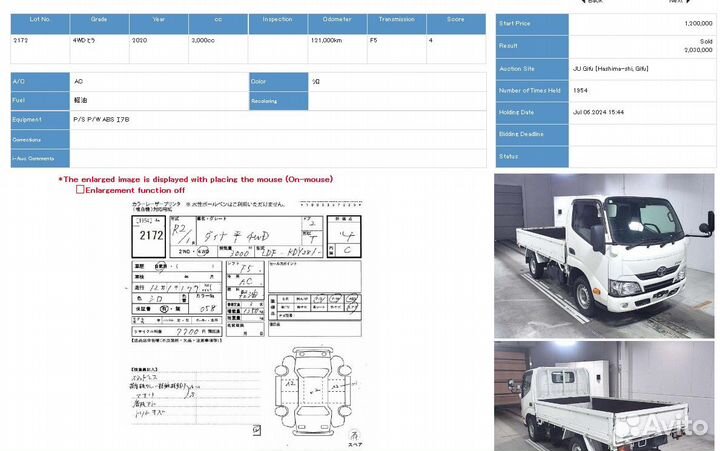 Toyota Dyna, 2020