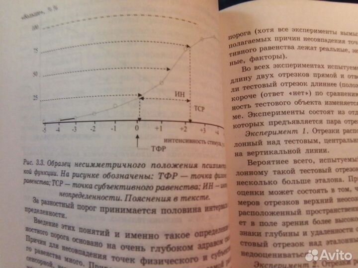 Психология восприятия. Любимов